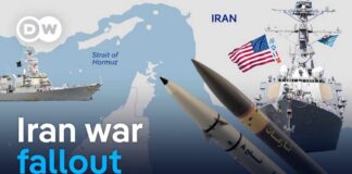 Iran war exposes global dependence on Middle East energy