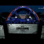 8 men indicted in planned drone and sniper attack on White House UFC cage-fighting show