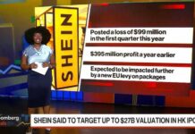 Shein Is Said to Target Up to $27B Valuation in HK IPO
